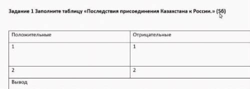 Заполни таблицу Последствия присоединения Казахстана к России