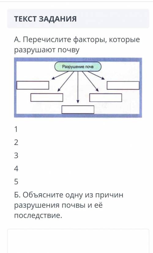 естество , сор , спам - бан