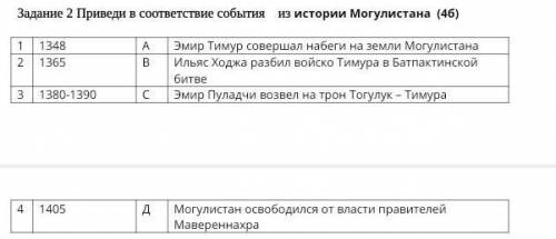 Приведи в соответствии события. Сор по Истории. 