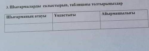 3.Шығармаларды салыстырып,таблицаны толтырыңыздар