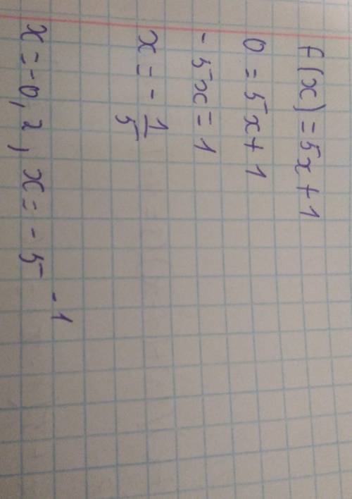 Найдите нули функции: f(x)=5x+1 У нас контрольная.