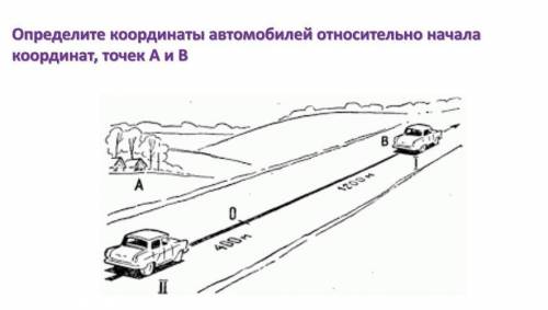 Определите координаты автомобилей относительно насала координат,точек A и B