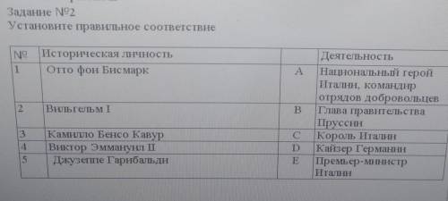 задание (Установите правильное соответствии)​