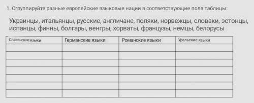 Задание : сгруппировать языки в нужную колонку 