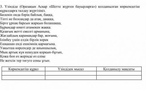 Үзіндіде (Оразақын Асқар Шетте жүрген бауырларға) қолданылған көркемдегіш құралдарға талдау жасаңы