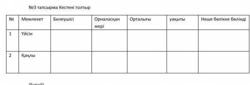 Уйсінде өтініш көмектесінші