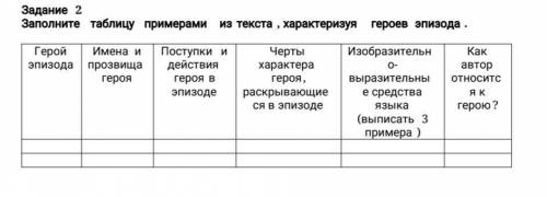 ЭТО ПО РАССКАЗУ ТЕПЛЫЙ ХЛЕБ ЭТО ПОЯМ СОР