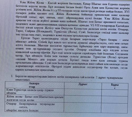 Тапсырма Томендегі тапсырмаларды орындары.Ұлы Жібек жолы – Қытай жерінен басталып, Қиыр Шығыс пен Еу