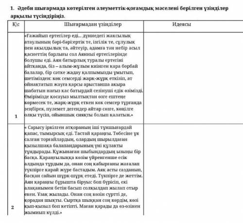 Кімде қазақ әдебиеті бжб бар 3 тоқсан 6 сынып! 