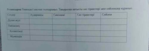 нужно быстреее люди нп я фоткала нужно 