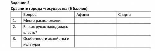 У меня СОР по всемирной истории