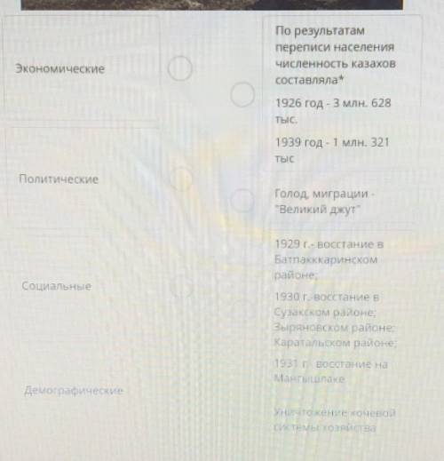 Соотнесите последствия коллективизации соответствующие факторами