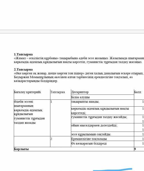 КОМЕКТЕСИНДЕРШИ КИМ ЖАЗДЫ КЕШКИГЕ ДЕЙН ЖАЗЫП ЖИБЕРУ КЕРЕК