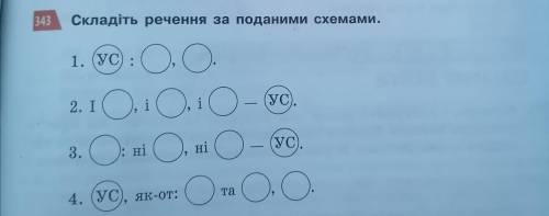 ть будь ласка,речення не мають бути з інтернету