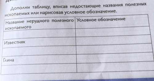Сделать всё что сделано на картине.