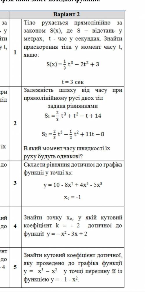 пожайлуста хоть что-то сделать, нихера не понимаю 
