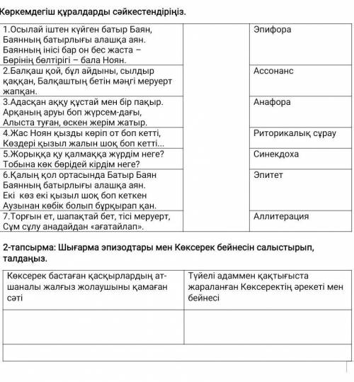 Көмектесіндерші пд жб 1 и 2 тапсырма