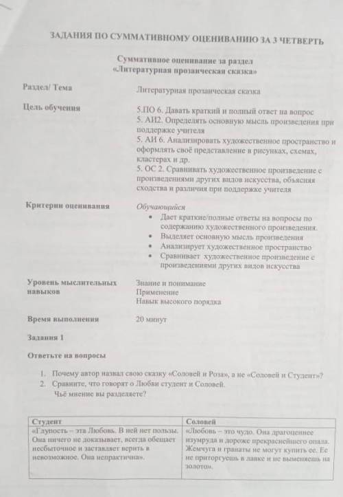 Помните сор по теме соловей и роза, от 