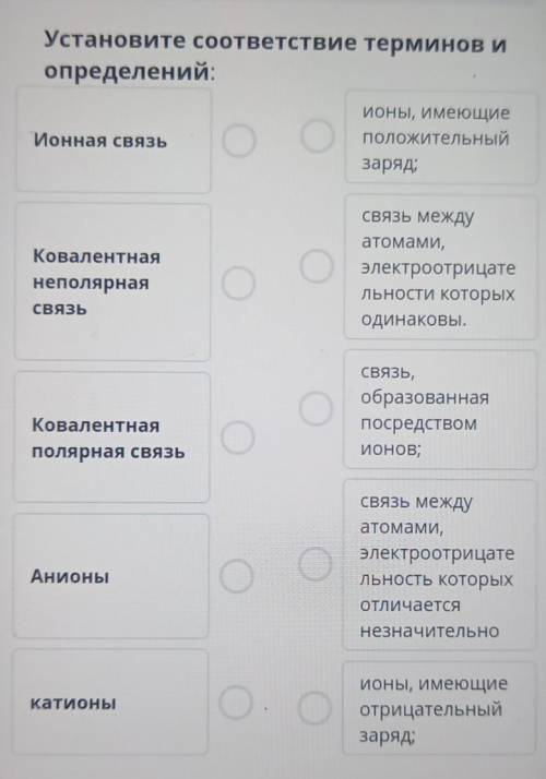 Установите соответствие терминов и определений: