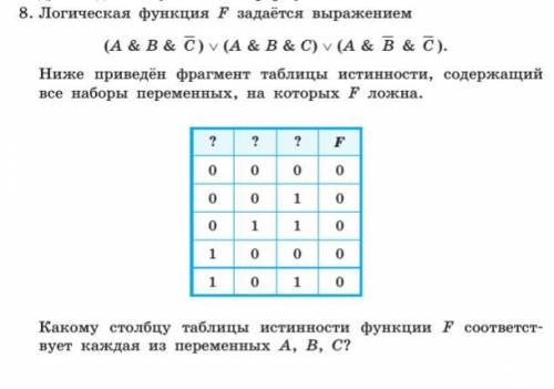 7. Известен фрагмент таблицы(дана на изображении) истинности для логического выражения F, содержащег