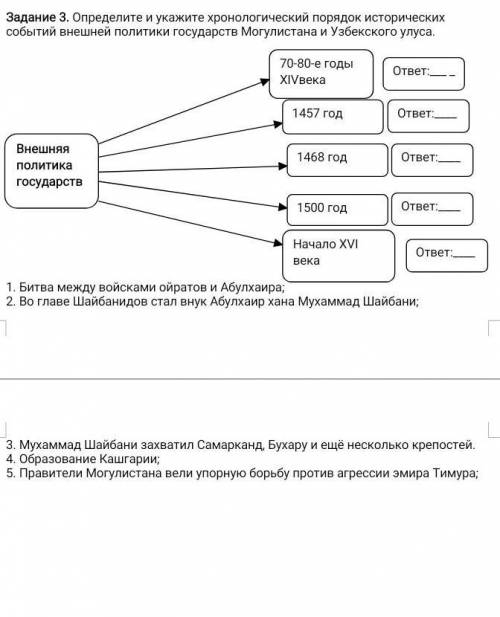 история казахстана 6 класс