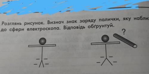 1. Розглянь рисунок. Визнач знак заряду палички, яку наближають до сфери електроскопа. Відповідь обг