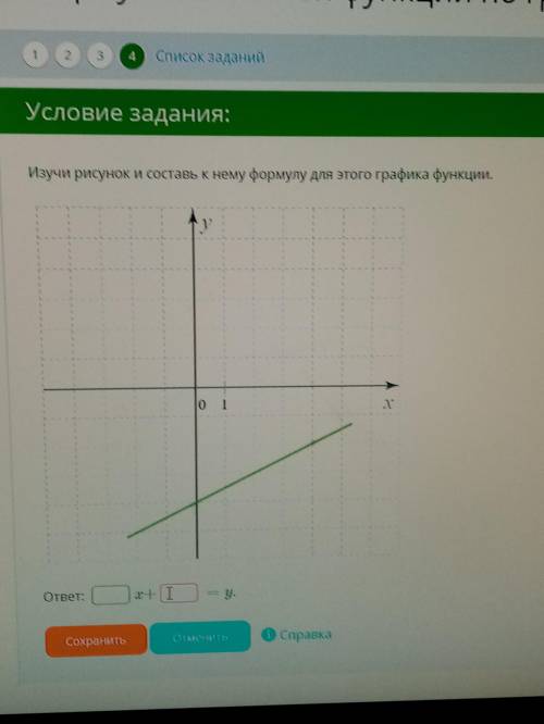 Изучи рисунок и составь к нему формулу для этого графика функции. ... x+... =y