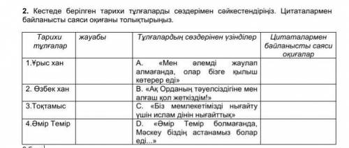 ЦИТАТАЛАРЫДА КЕРЕК 1 САГТТАН КЕЙИН ТАПСЫРУ КЕРЕК