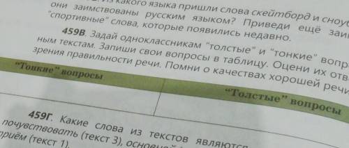 Связано с скейтбординге и сноубординг плавание 