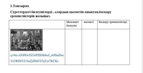 Суреттердегі билеушілерді, олардың кызметін аныктап, баскаруерекшеліктерін жазыңыз.