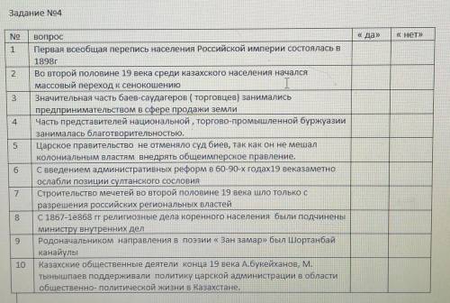 Если тебе нетрудно по истории там вопросы надо ответить да нет 