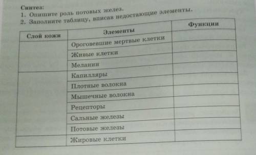 2. Заполните таблицу, вписав недостающие элементы. нужно