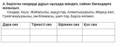 Берілген сөздерді дұрыс нұсқада жөндеп, сәйкес бағандарға жазыңыз. Сөздер: Ақсу -Жабағылы, аңқұстар,