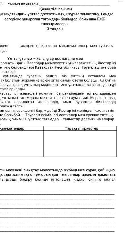 Қазақ тілі пәнінен «Қазақстандағы ұлттар достастығы», «Дұрыс тамақтану. Гендік өзгеріске ұшыраған т