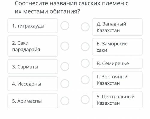 Соотносится название сакских племен с их местами обитания