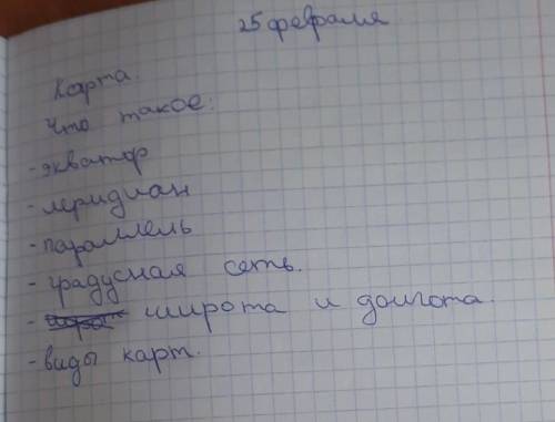 познание мира заранее и можно не из интернета)
