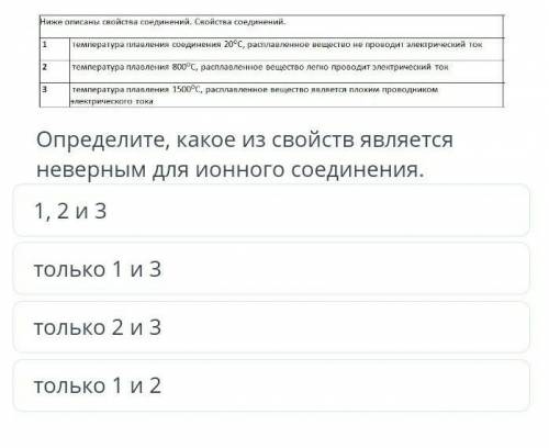 Определите какое из свойств является неверным для ионного соединения