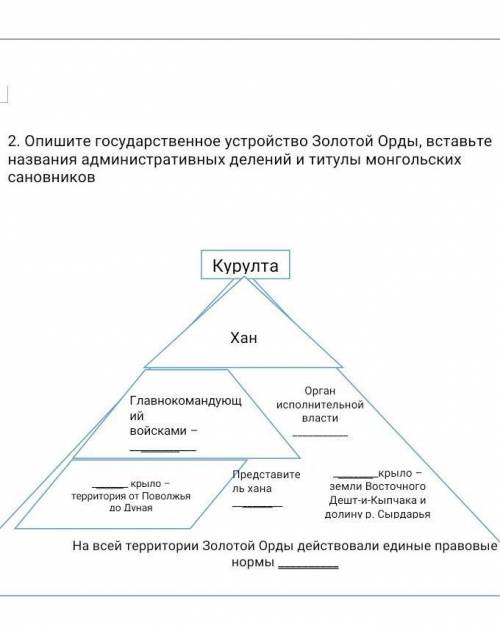 сор по истории Казахстана за 3 четверть 