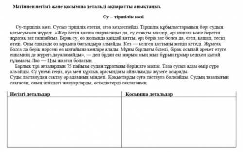 1 тапсырма Негизги Жане косымша акпараттар табу