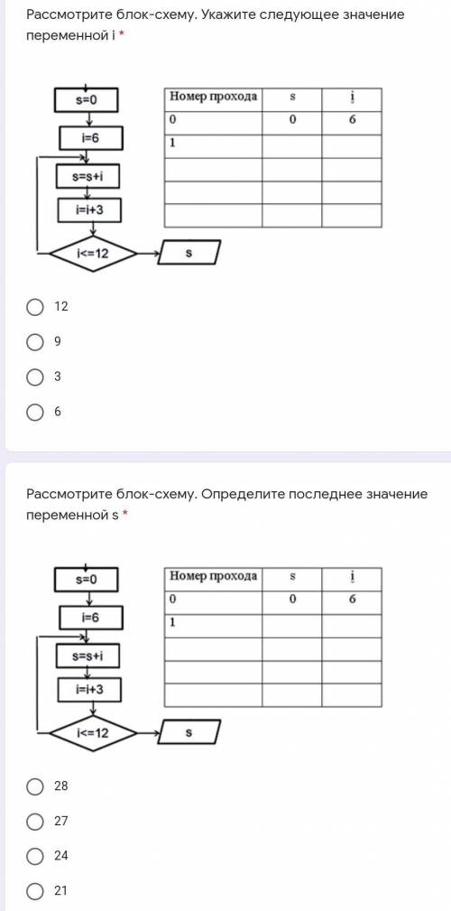 1) Рассмотрите блок-схему. Укажите следующее значение переменной i * 2) Рассмотрите блок-схему. Опре