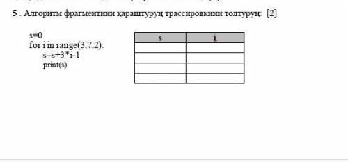 Завершите трассировку фрагмента алгоритма: 