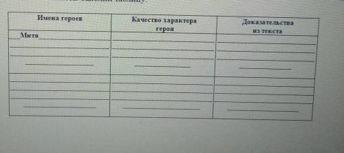 сор название:Митины Друзья