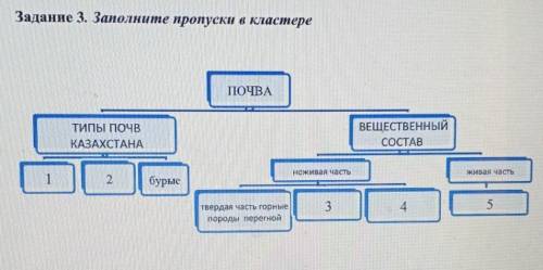 Неживая частьиживая часть