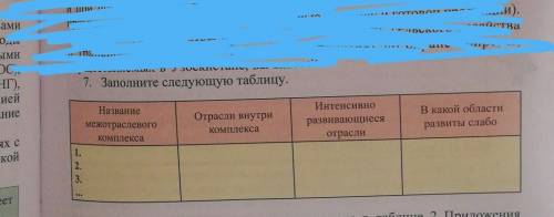 7. Заполните следующую таблицу.