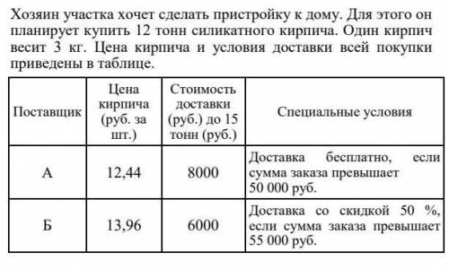 решить , нужет прям правильный ответ