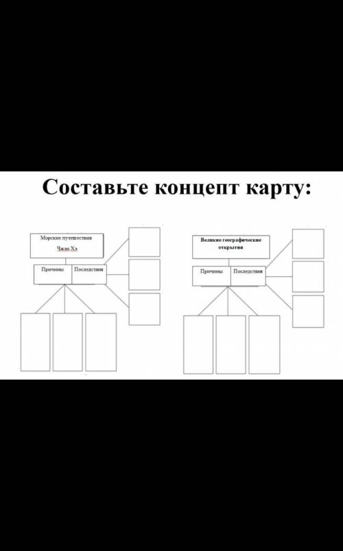 по всемирной истории г класс 