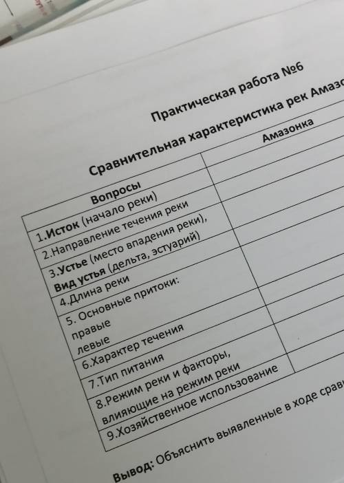 Заполнить таблицу (про амазонку)