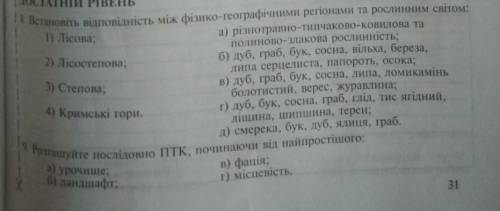 ІТЬ 8 І 9, ЦЕ ГЕОГРАФІЯ, ІВ​