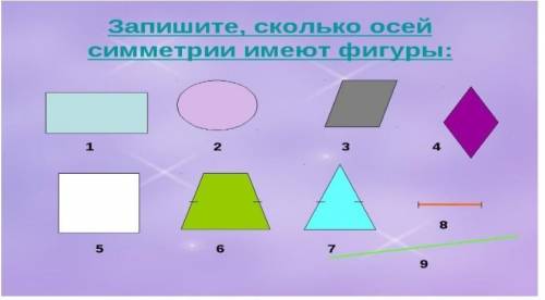 Запишите сколько осей симетрии имеют фигуры 