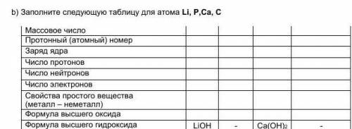Заполните следующую таблицу для атома Li, P,Ca, C
